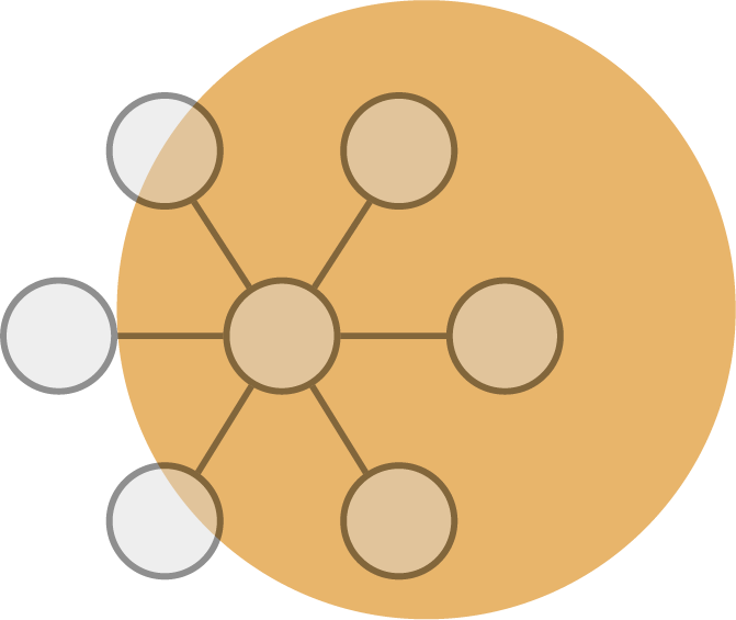 PPS Pulse Splitter stacking - star topology